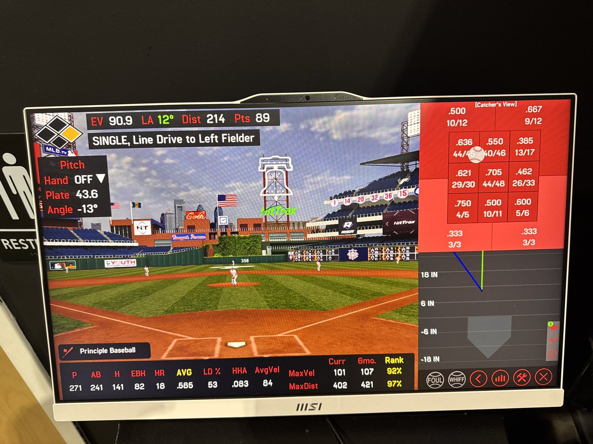carson_pfeifer's tweet photo. Hittrax from the other day. https://t.co/jxtUOnnT52