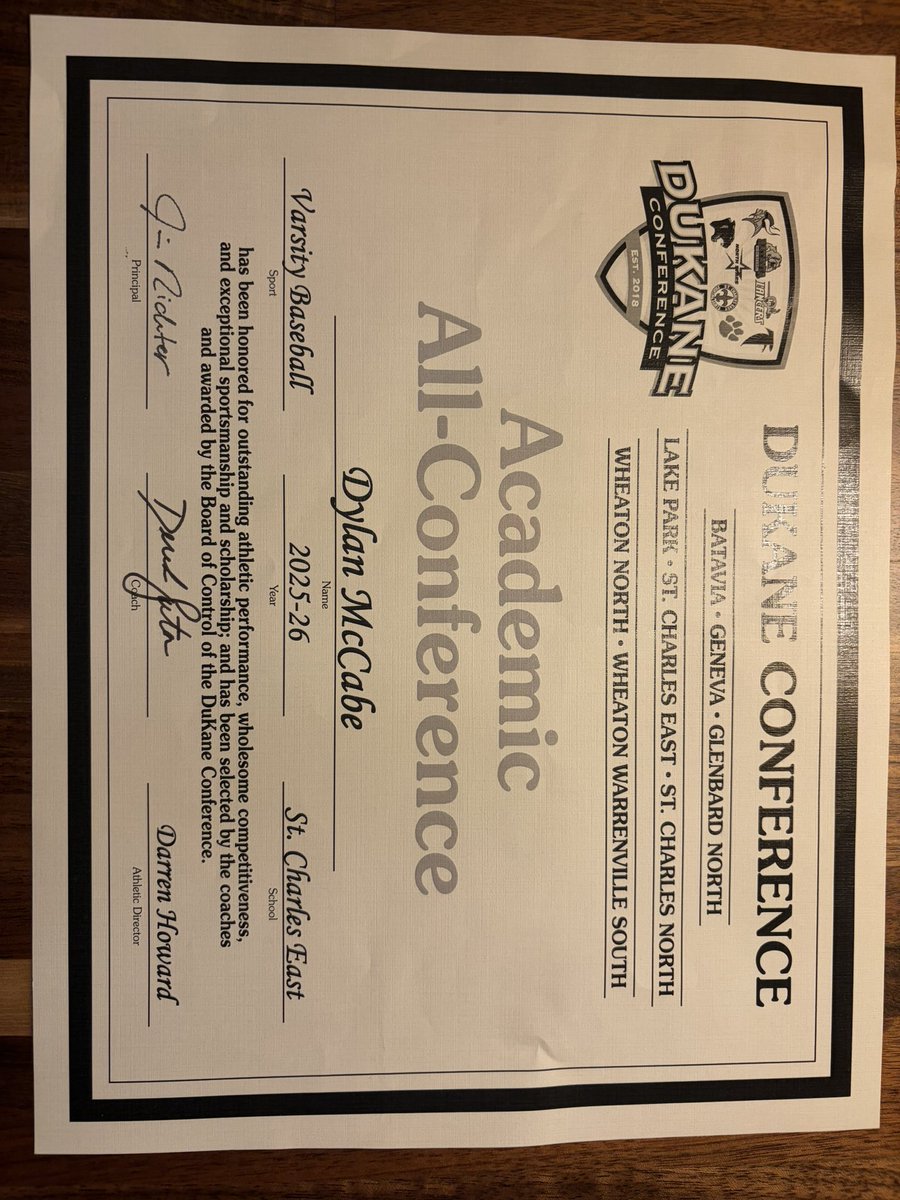 DylanMcCabe2027's tweet photo. Junior year achievements and stats.

-Unanimous 1st Team All-Conference 
-Academic All Conference (5.0 GPA)
-35/35 Games Played 
-37 H
-.477 OBP
-.359 AVG 
-21 RBI, 24 R
-24 BB
-16 SB (100%) 
LHP
-10IP .7ERA, 1.2WHIP, 17K 

@AHQRecruits @stce_baseball @Jordan_Dean1 @CoachSutor https://t.co/qMX5pgEEKj