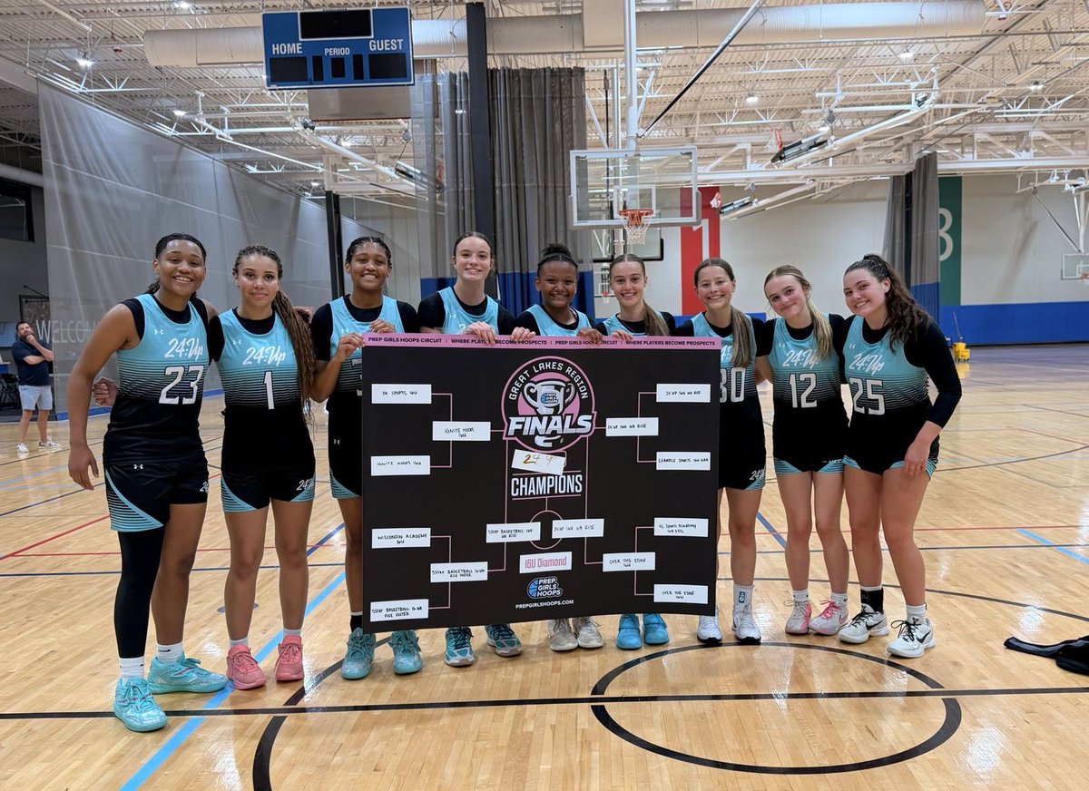 24up_official's tweet photo. 24:Up 16U UA Rise defeats 5Star Basketball 16U UA Rise, 50-44 to claim the 2026 @PrepGirlsHoops (@PGHCircuit) 16U Gold Division Championship Title ‼️💍🩵 https://t.co/8JrCK3YINE