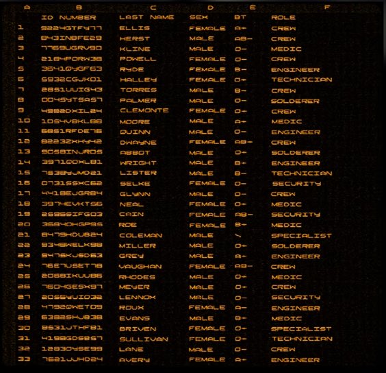 leesinspace's tweet photo. SM-8 crew logs!! interesting that they are listed by their last names! https://t.co/FiM5IbNvv6