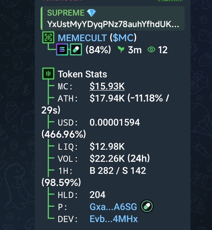 supreme_gems's tweet photo. $MC
CA;
YxUstMyYDyqPNz78auhYfhdUKrBQgg7uctnKNDEpump https://t.co/EePhCrKcJx