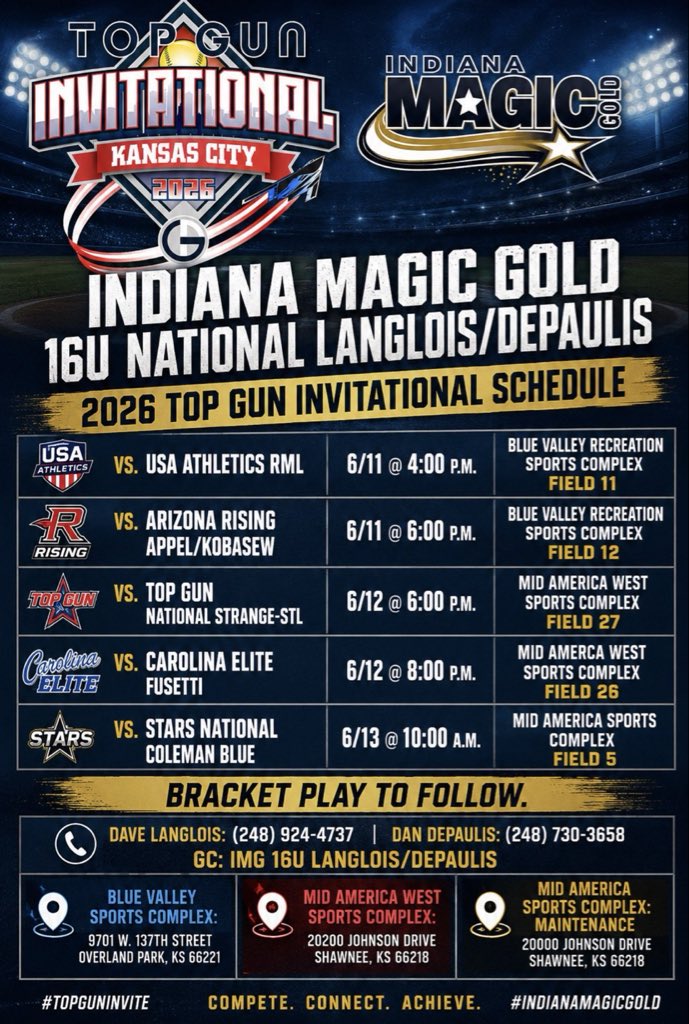 reesekatich2027's tweet photo. So excited for the @IMGLanglois season to start in KC at the Top Gun Invitational. Coaches come see us this Summer! 
@_CoachCory 
@ginafuchs 
@EFSCSoftball 
@CoachCamacho27 
@BarryUSoftball 
@EckerdSoftball 
@RollinsSoftball 
@h_kathios19 
@CoachCotter14 
@FlaglerSoftball https://t.co/Ftn815JdUV