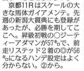 baTAI_padock's tweet photo. 話題になっているハンデについては1ヶ月に1回はコラムで文句つけさせていただいてます。画像は先週日曜のコラム。

実績（客観）による重斤量と、ハンデキャッパーが強いと思っている（主観）馬の重斤量が混在して、ダブルスタンダードになっているのが良くないと思います。ハンデ戦アンチより。 https://t.co/5rt4NUV2sa