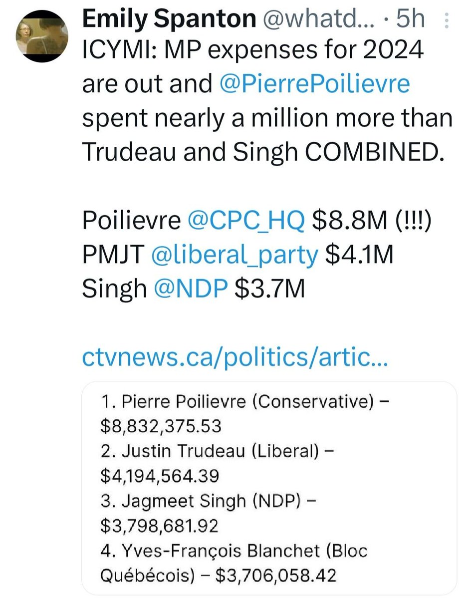 salruffolo's tweet photo. @KellyBlockmp Cmon Kelly, why would you go there?  Your leader @PierrePoilievre   spent more than twice as much as Prime Minister Trudeau's in 2024. Makes you wonder if the current "Conservatives" leader cares about being fiscally responsible with your money.  I will wait for a response. https://t.co/gFHm52Sz3T
