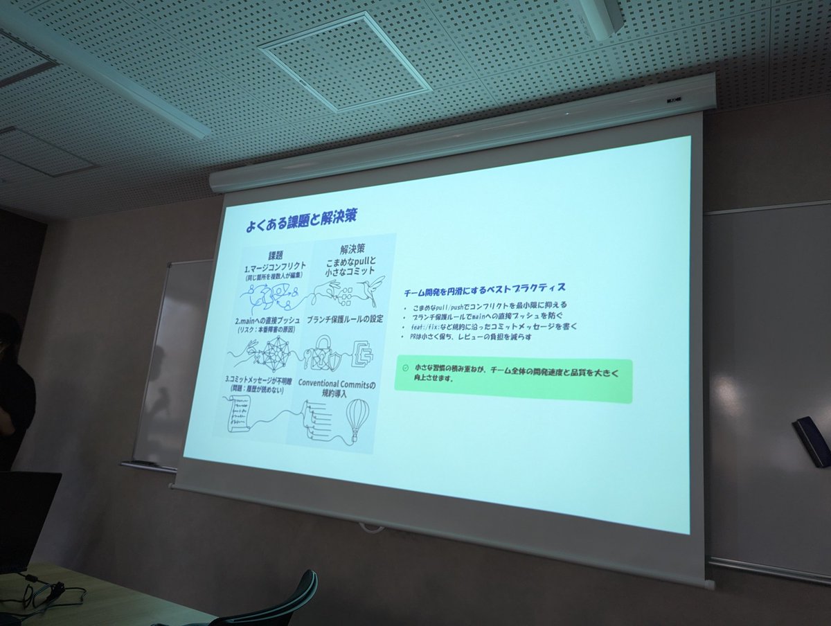 ECCcomp_pg's tweet photo. 今週のハイプロ２人目は３年生のマルモくんで「Git.GitHub.GitHub Flow」です
もはやチーム開発では必須ですね
１年生にもわかりやすく解説してくれました
ありがとうーー😍

#ゲーム開発 https://t.co/4imrLYQ4lp
