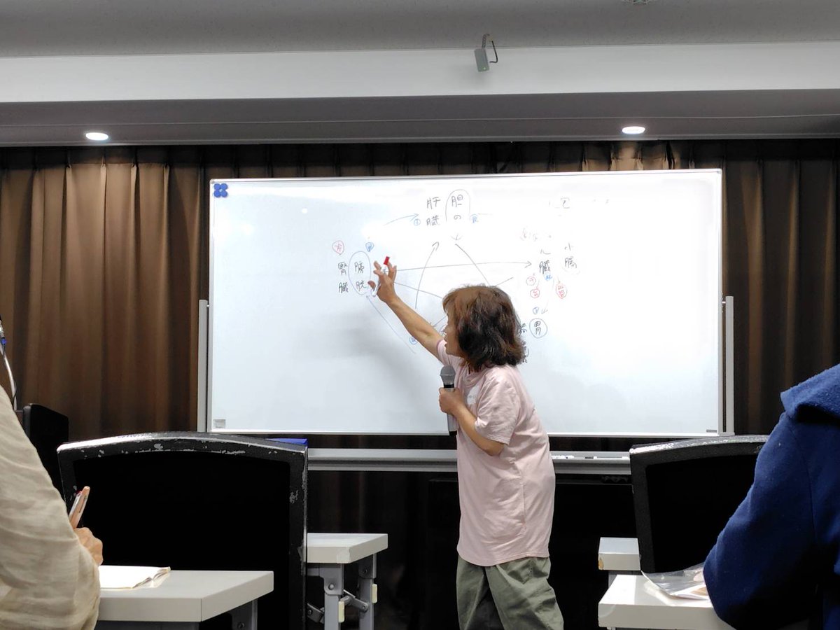 hietori_site's tweet photo. 昨日は東京での勉強会にご参加いただき、誠にありがとうございました。

また半年後にお会いしましょう😀 https://t.co/8einZWYKBC