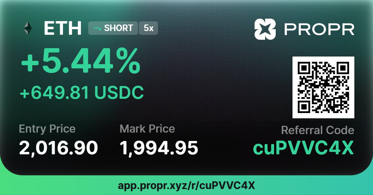 hyde6000's tweet photo. Just received the Propr badge on X. That is such a great milestone for me so far

We still have many weeks to get more points so don't fade @ProprXYZ 

Use my referral link to get 15% refund from the commission btw

https://t.co/p5qMND6Mnk https://t.co/0KNkRBZhRe