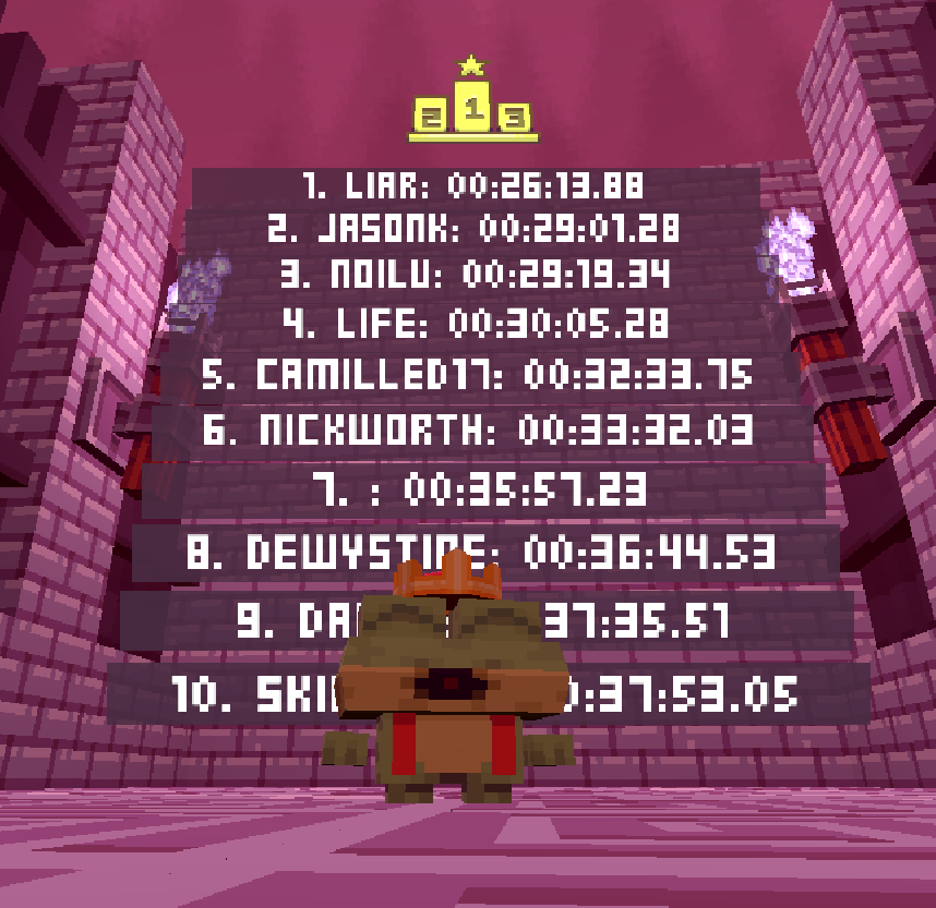 BitLifeGD's tweet photo. Novo recordista da Speedrun com 26min, muito bom!👏 https://t.co/X8j3kAQEIV