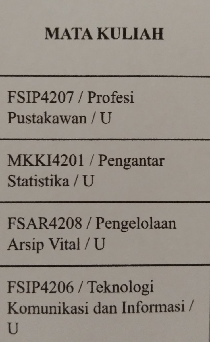 delasyahmareads's tweet photo. Ginilah kuliah di UT. Gak punya gedung sendiri yang bener2 bisa memfasilitasi semua mahasiswanya buat ujian. Alhasil ujiannya harus minjem gedung sekolah lain. 

Ada plus minusnya, sih. 

Masalahnya ini tempat jauh banget dari tempat gue. Gimana caranya gue ke Ciawi, belum pernah ke sana naik angkutan umum. 😭

Untungnya dari 5 mata kuliah cuma 4 yang diujikan, karena satunya full praktek (tetep aja tugas akhir bikin laporan) 😭