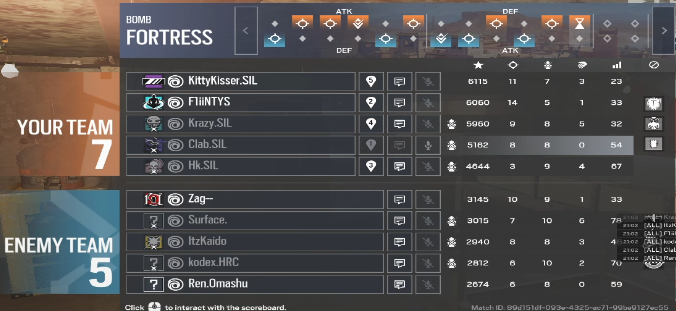 ClabR6's tweet photo. Finished 9th in Element after getting DQ'd due to a player having a VPN installed but NOT running. To say disappointed with the outcome would be an understatement, especially after the performance last game. GGs to everyone we played, only way from here is up https://t.co/NeWHlvH1Nz