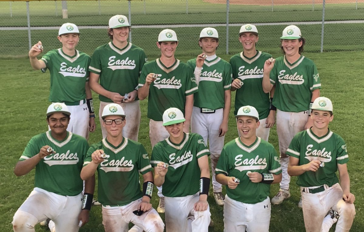 gctbaseball's tweet photo. Congrats to the GCT 8th Grade Eagles on their tournament win in Jonesboro 🏆
Tech went 4-0 on the weekend!
#TalonsOut 🦅⚾️ https://t.co/f07gJDouF8