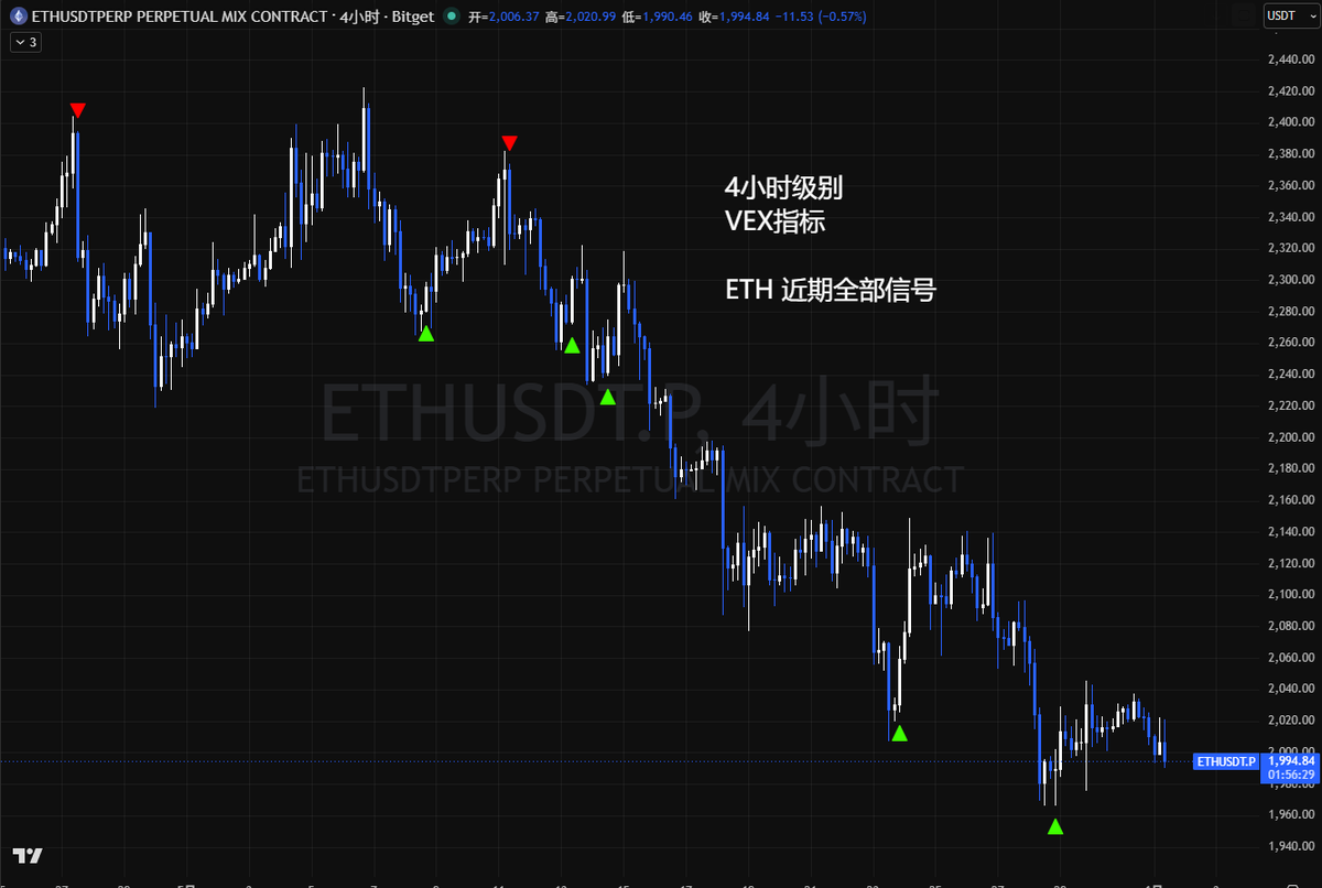 黑猫 Trader tweet media
