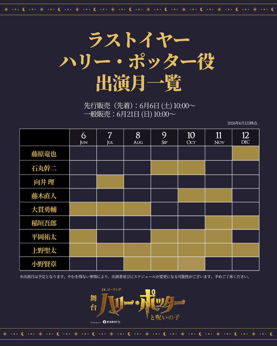 hpstagetokyo's tweet photo. ／
【12月27日千秋楽】8〜12月公演
チケット、まもなく販売！
＼

ハリー役の出演月は画像をチェック👀
https://t.co/9injteLvE9

🎫先着先行｜6月6日(土) 10:00〜
🎫一般販売｜6月21日(日) 10:00〜

🔗 https://t.co/DJo0vkXzFt

#ハリポタ舞台ラスト
#呪いの子 https://t.co/gJWvm0L5xA
