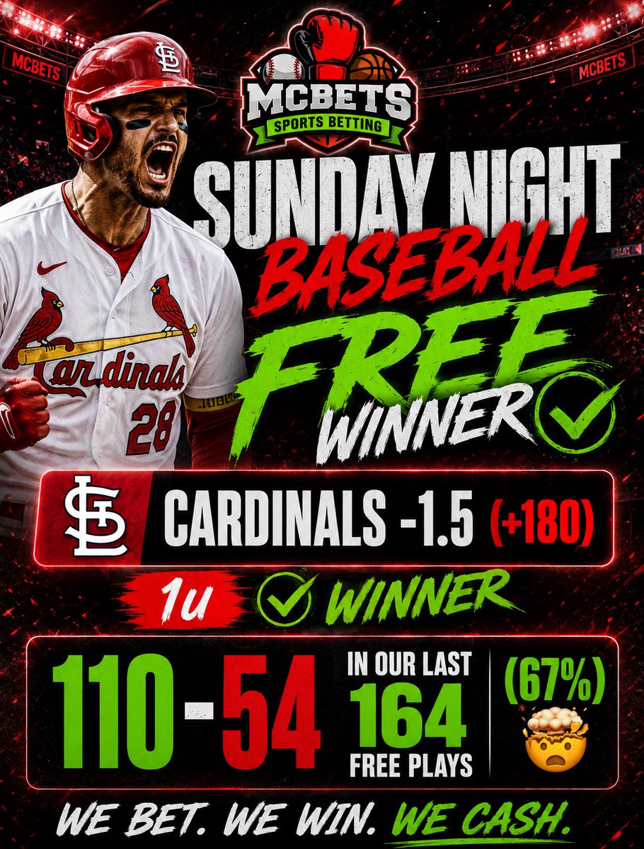 McBetss's tweet photo. CASH THE SNB +180 LOCK💰💰💰

Cardinals -1.5 (+180) 1u✅

110-54 in our last 164 FREE plays (67%)🤯

LIKE/RT if you ended your week with a BANG with McBets❤️

Lets go @oddscheckerUS 🔥 https://t.co/GeegJI2SQT