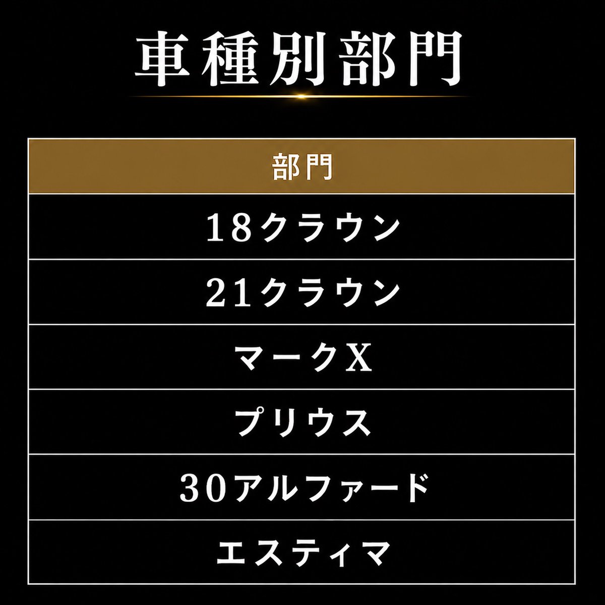 0510endless's tweet photo. ＃拡散希望
＃セブンビーチ
部門確定ともう少しで部門になる車両お知らせ😊他にも部門になりそうなの沢山あります😊あなたのエントリーで部門が出来るかも😁エントリーお待ちしています😊 https://t.co/qTbxARf7Y6