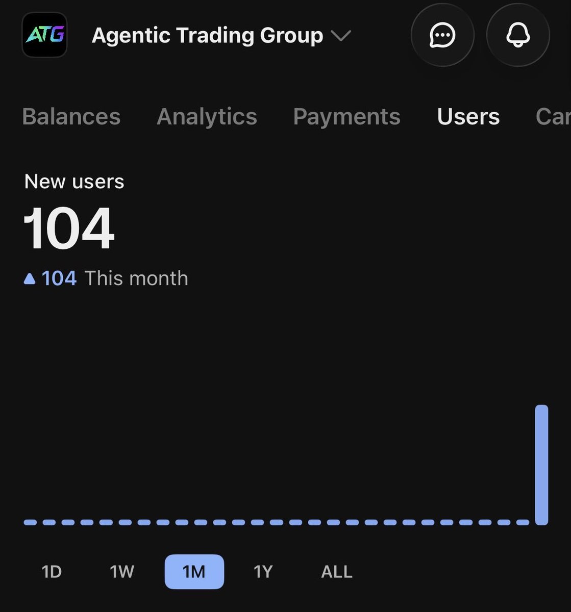 Agentic Trading Group tweet media