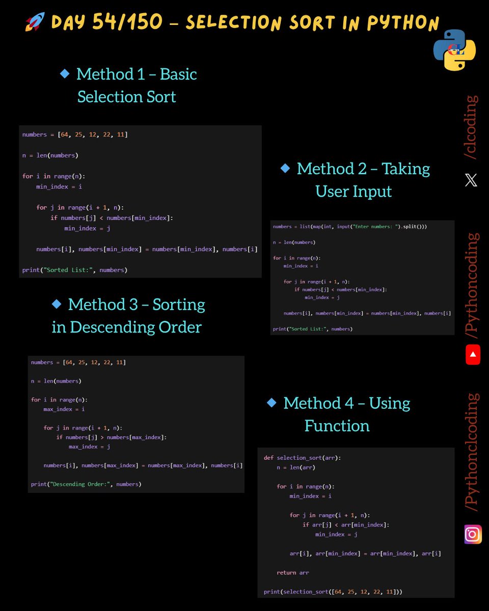 Python Coding tweet media