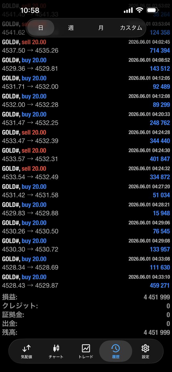 dagram_trader's tweet photo. 🚨【ライブ配信トレード結果】

多くは語りません。
結果を見てください。

そして、

✔︎ dagramをフォローしてください。
✔︎ Discordに参加してください。※プロフ🔗

あなたのトレードライフに劇的変化と価値を。

dagram

#FX #トレード #ゴールド #スキャルピング https://t.co/XRoSyCLkPd