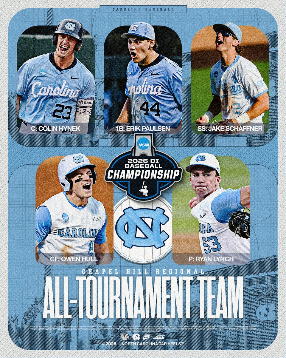 DiamondHeels's tweet photo. Our 5️⃣ on the All-Tournament Team!

#GoHeels https://t.co/Fpo2YQWu7c