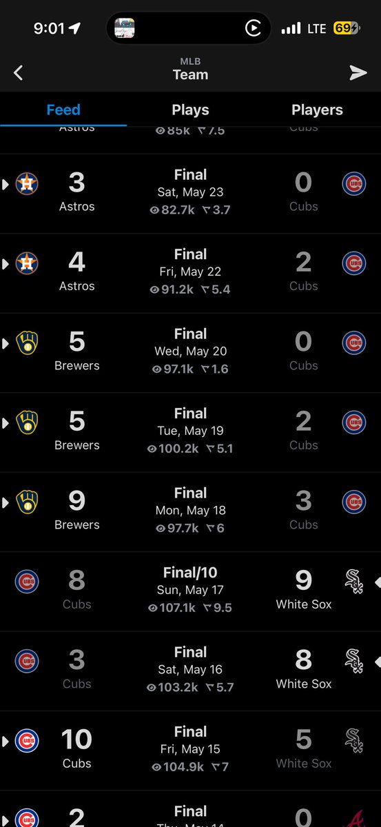 Tysanityy's tweet photo. @WWERINGSIDE_GUY @Brewers @CodifyBaseball worry about not losing a series to the astros and cardinals lil bro https://t.co/ERlFwxwAox