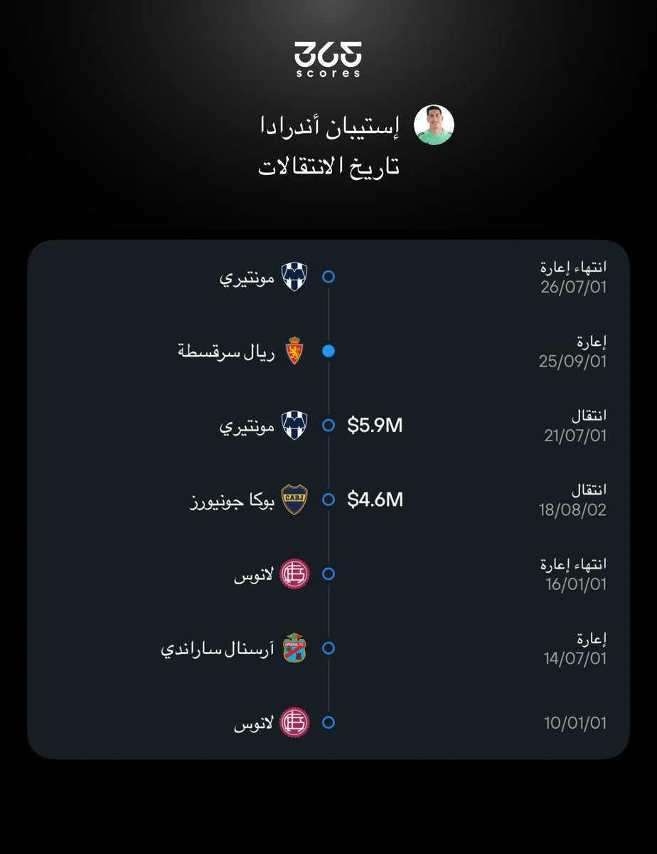 10FAHAD02's tweet photo. https://t.co/kKMr359VL2  @azizfalmalik https://t.co/cPZ9fI11w9