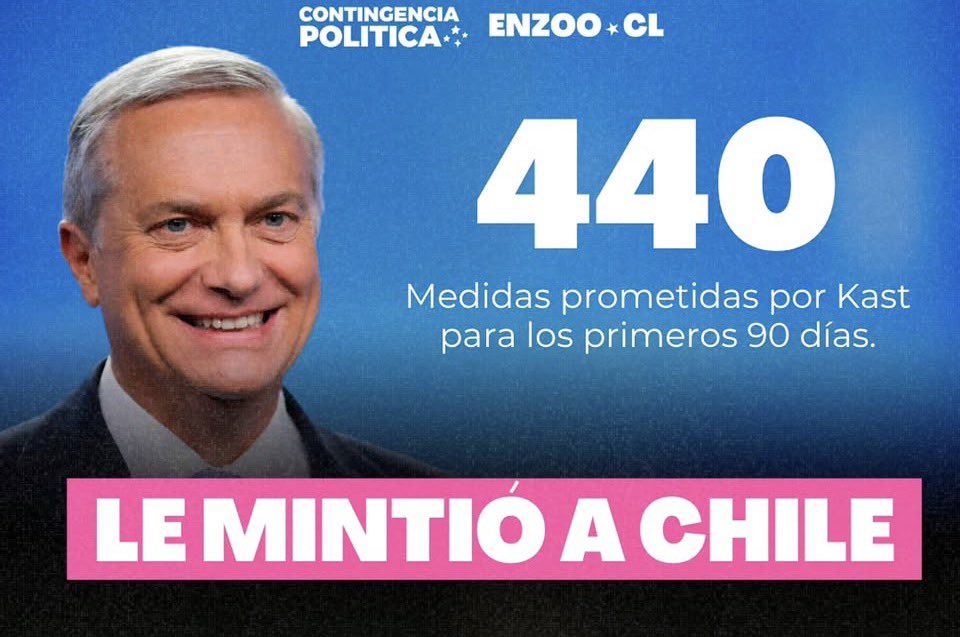 Jonatha29286783's tweet photo. @CNNChile @tv_monica @PresidenteKast eres tan mentiroso Ctm.. Ojalá que el gobierno de Hungría te pida la extradición y te meta preso https://t.co/AsZhINohB6