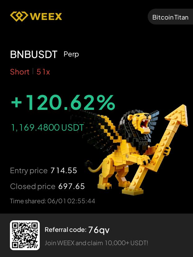 Bitcoin Titan tweet media