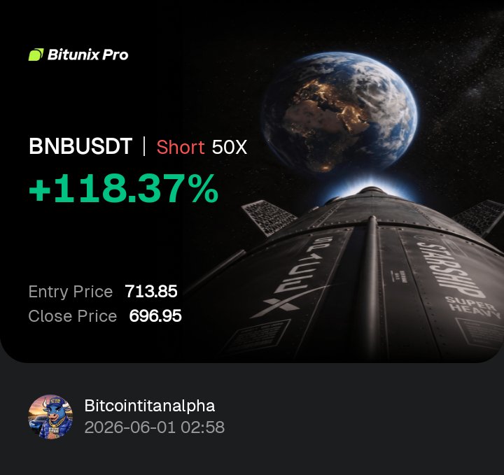 Bitcoin Titan tweet media