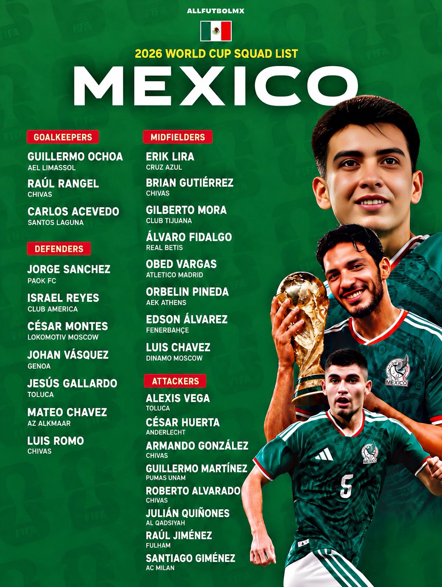 All Fútbol MX 🇲🇽 tweet media