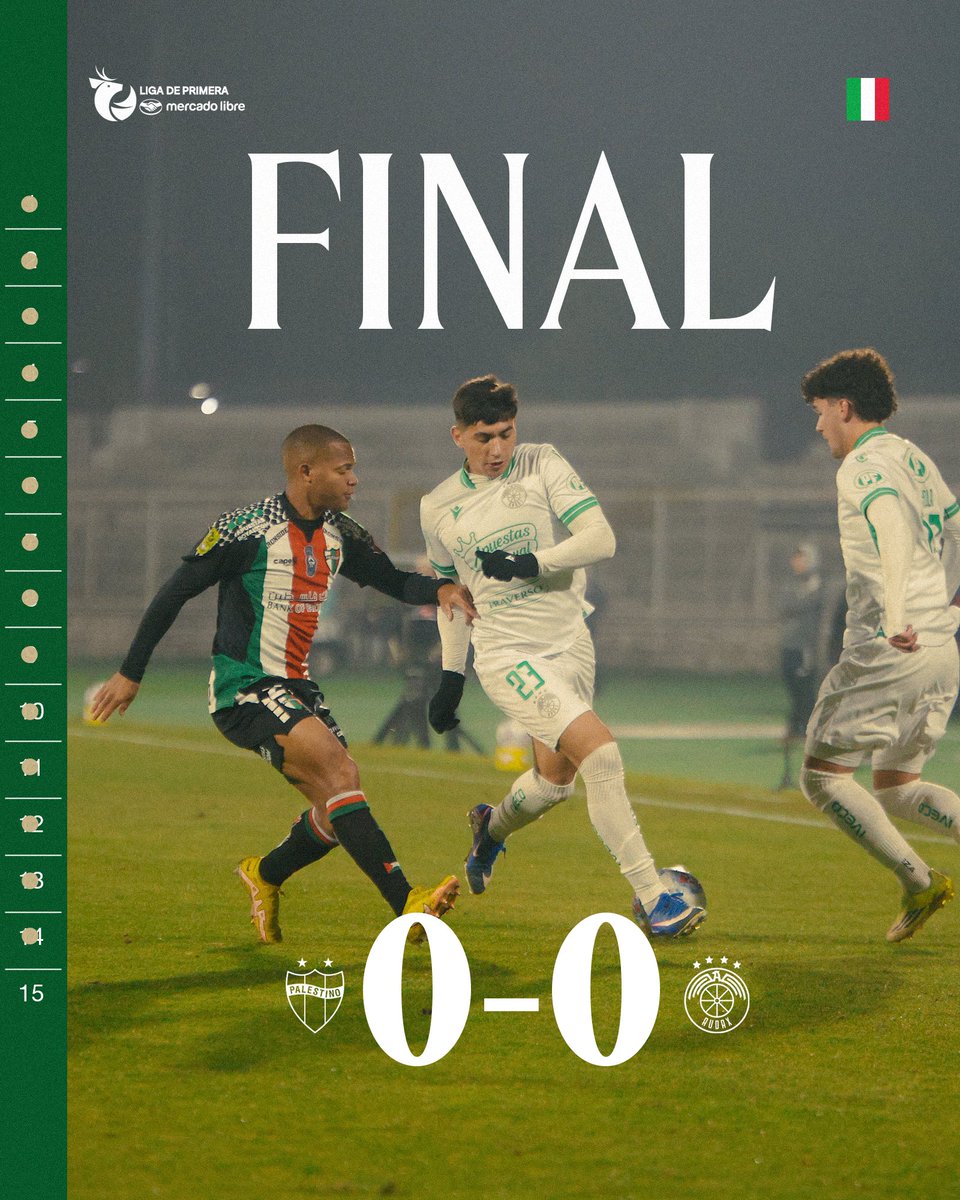 audaxitaliano's tweet photo. Fin del partido en La Cisterna 

Empate sin goles en calidad de visitante en una nueva versión del Clásico de Colonias.

¡Vamos arriba, Famiglia! 

#ForzaAudax🇮🇹 https://t.co/CGTgPBDgPZ