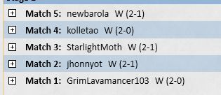 StrataGames's tweet photo. Took Boros Synth off the shelf and immediately trophied with it. Video tomorrow.

2-0 Jund Wildfire
2-1 Grixis Affinity
2-1 Dimir Faeries
2-0 Gruul Ponza
2-1 Infect

#mtg #magicthegathering #mtgpauper https://t.co/VOW28bg3qh
