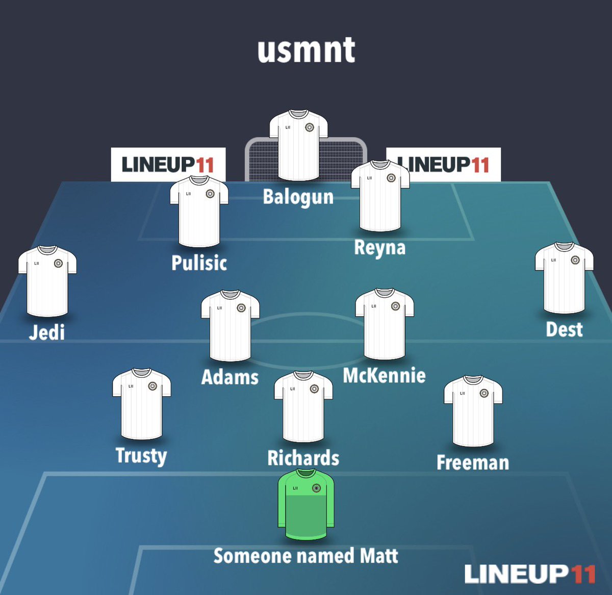 RobUsry's tweet photo. This would be my lineup first group stage match if I was in charge. It’s not happening but this is what I’d feel the best with. No disrespect to Ream but he doesn’t have the legs anymore and it’s going to cost the team eventually https://t.co/3ZWPmnc3Y5