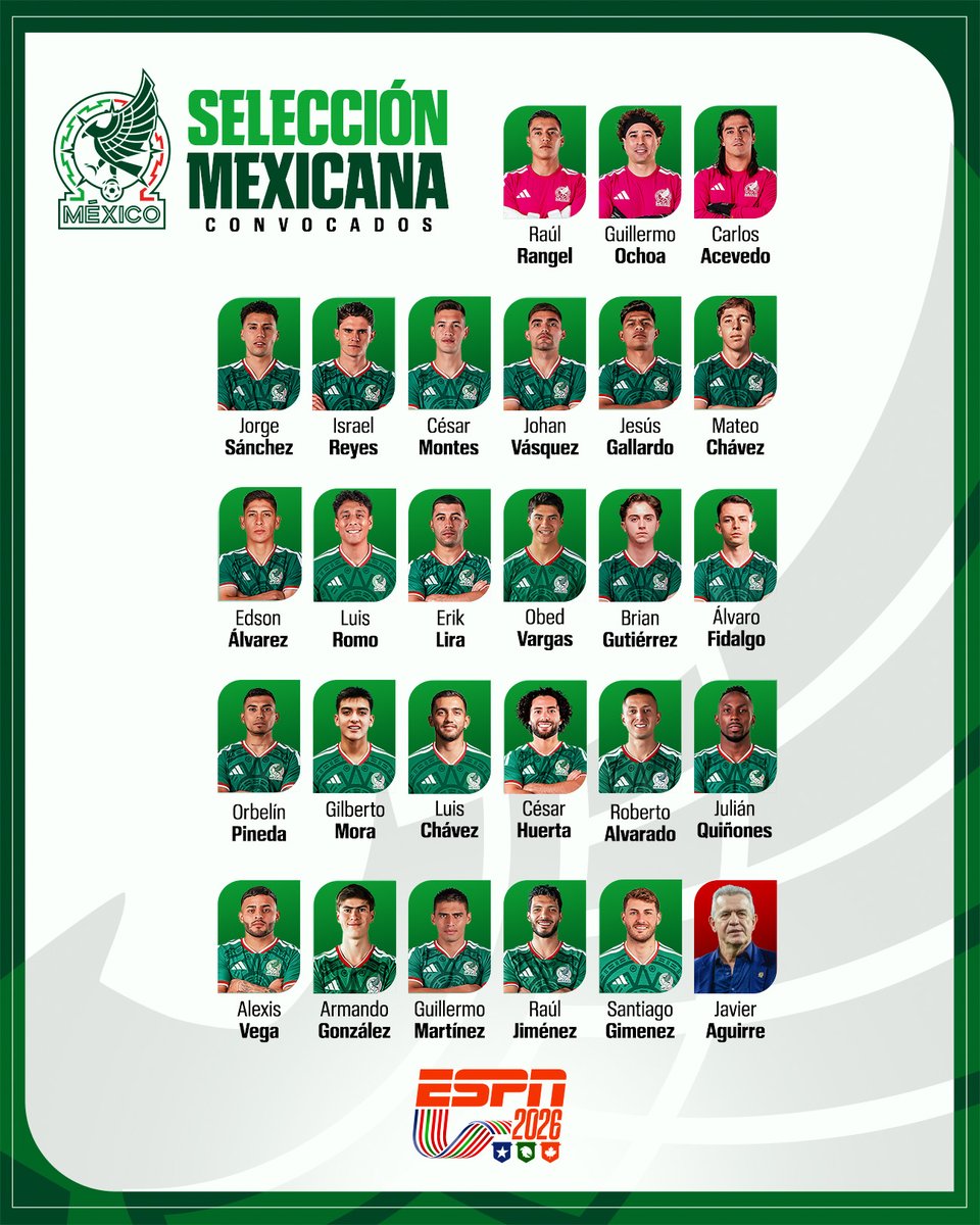 ESPNmx's tweet photo. ¡LISTA LA CONVOCATORIA DE MÉXICO! 🇲🇽

CON ESTOS 2️⃣6️⃣ JUGADORES, JAVIER AGUIRRE BUSCARÁ HACER HISTORIA EN LA COPA DEL MUNDO 🏆 🔥 https://t.co/90leBoKlfZ