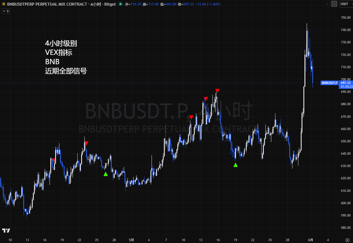 黑猫 Trader tweet media