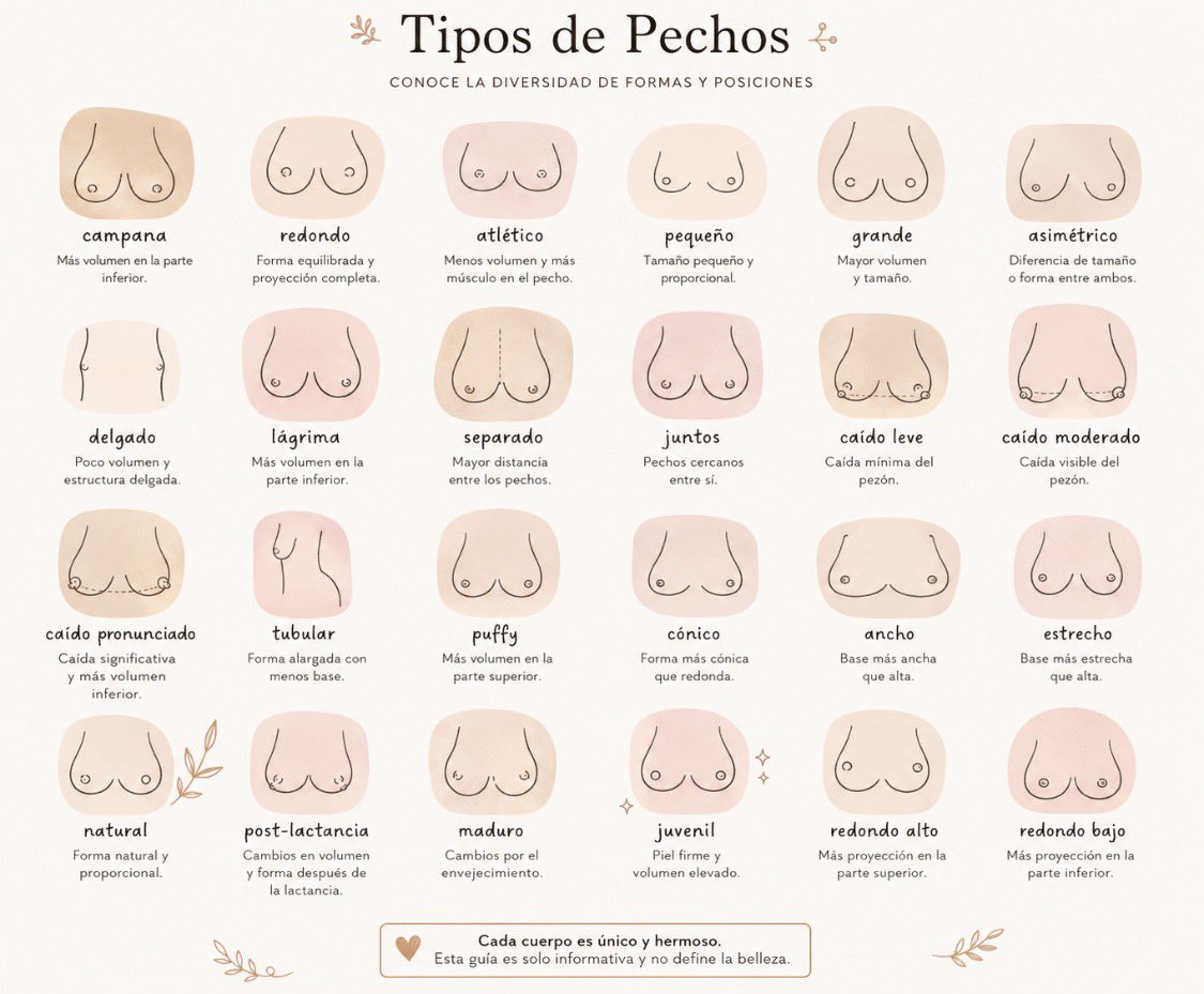 DiegoRoyet41761's tweet photo. Todos tienen tipos diferentes, ¿cuál eres tú ? https://t.co/A1Habwusmu