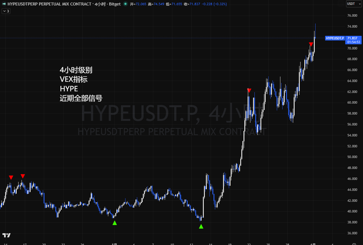 黑猫 Trader tweet media