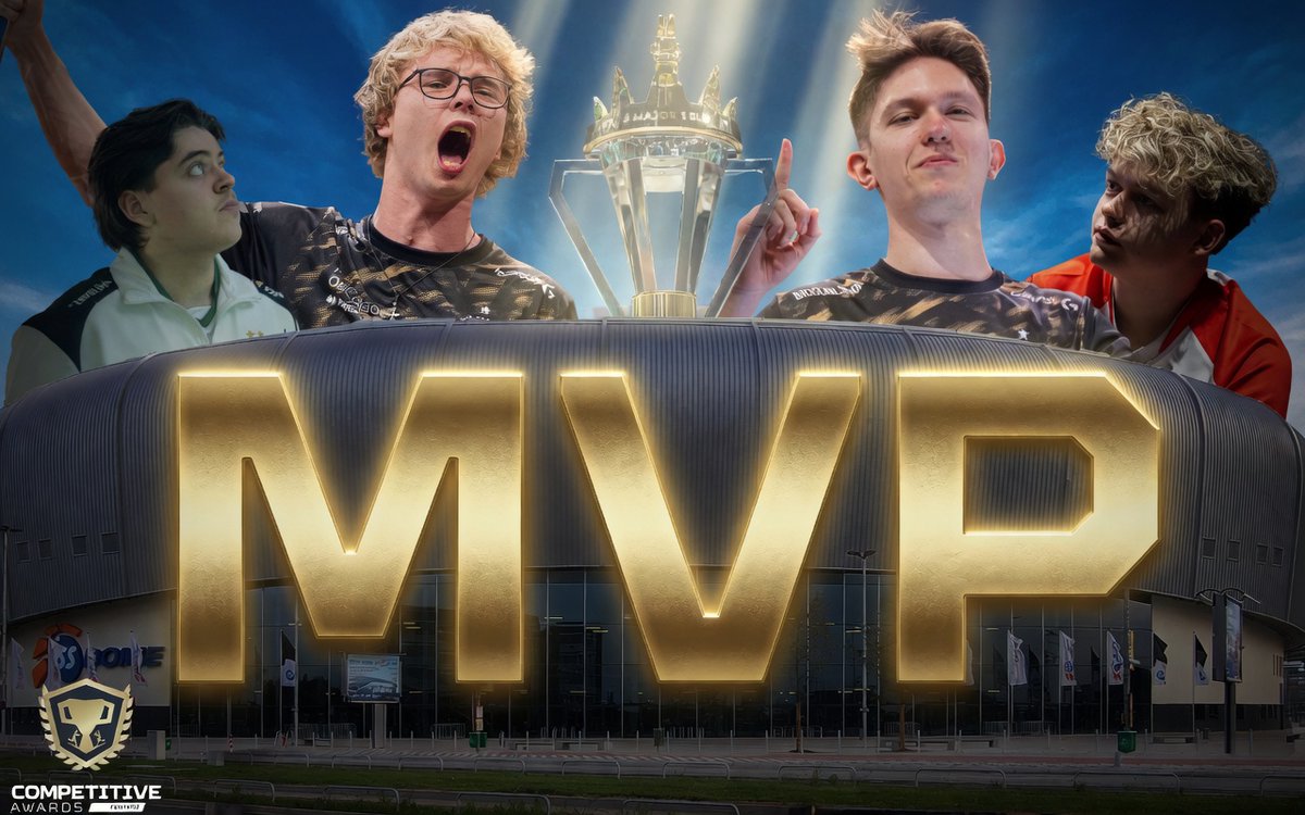 Competitive Awards tweet media