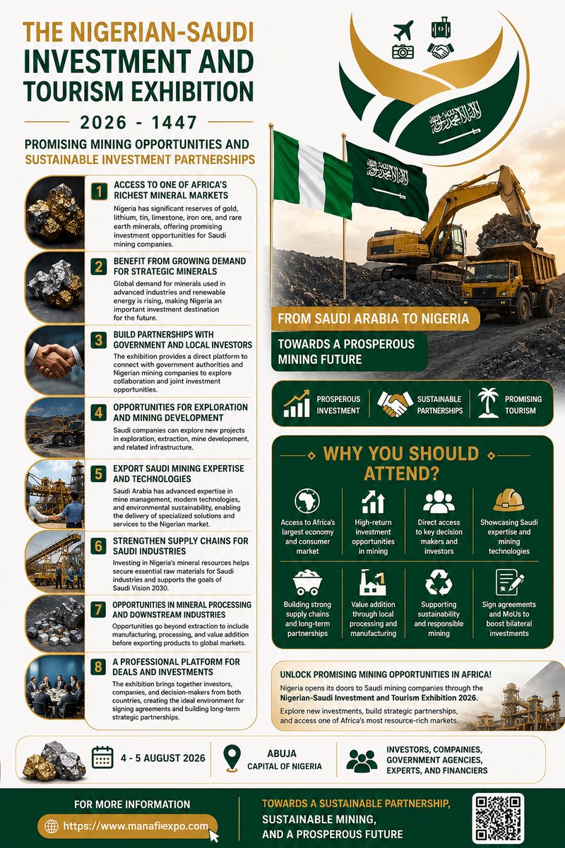 alyaro_ltd's tweet photo. Reasons Why the Nigerian-Saudi Investment and Tourism Exhibition Is a Must-Attend Opportunity for Saudi Companies in the Mining Sector 

🌍⛏️🇸🇦🇳🇬
#NigeriaSaudiExpo
#المعرض_النيجيري_السعودي_للاستثمار
https://t.co/XBOpRPFwtB https://t.co/PK1fiPiXlR