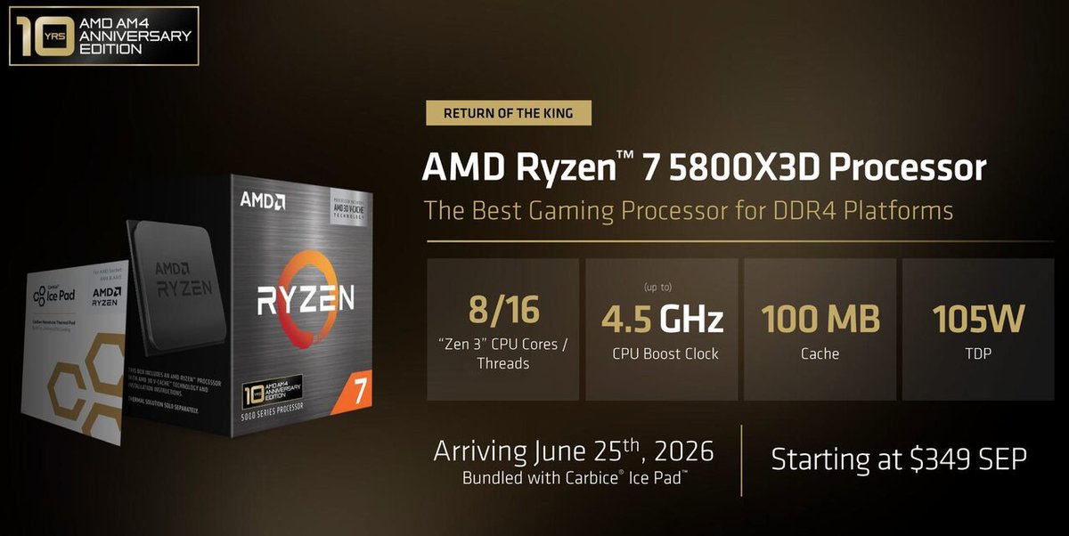 VideoCardz.com tweet media