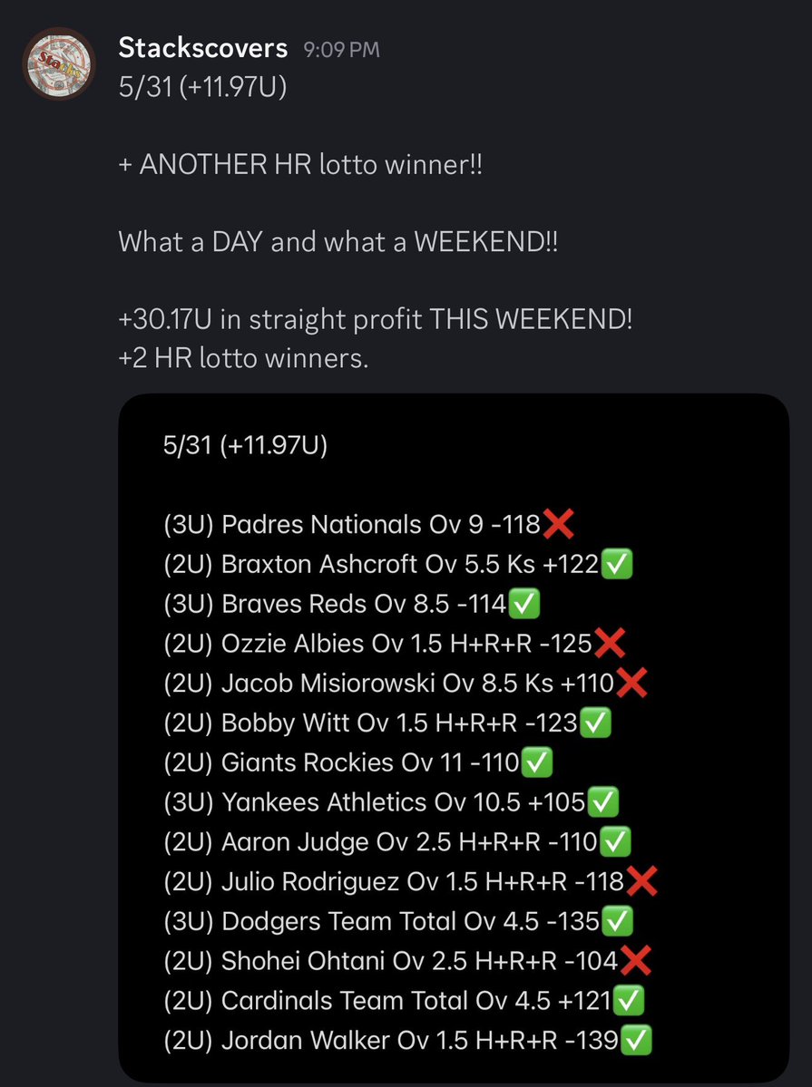 stackscovers's tweet photo. WHAT A WEEKEND!

+30.17U in straight profit THIS WEEKEND!
+2 HR lotto winners.

STACKS DOES THIS! https://t.co/9Gxz56V4Qj
