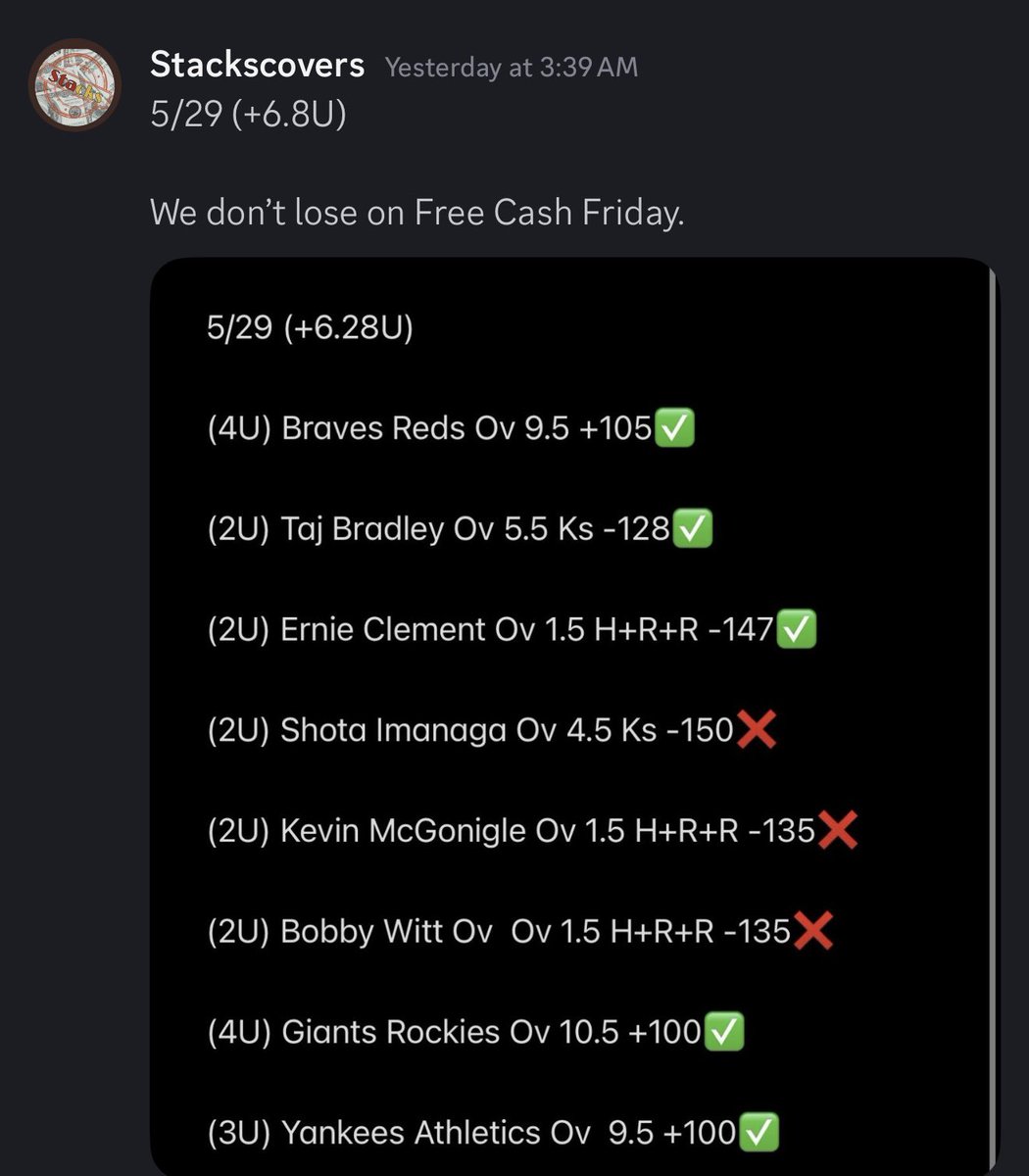 stackscovers's tweet photo. WHAT A WEEKEND!

+30.17U in straight profit THIS WEEKEND!
+2 HR lotto winners.

STACKS DOES THIS! https://t.co/9Gxz56V4Qj