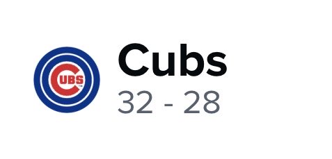 ChiSoxFanMike's tweet photo. Can we get an update here? https://t.co/Yh7G9npX2t