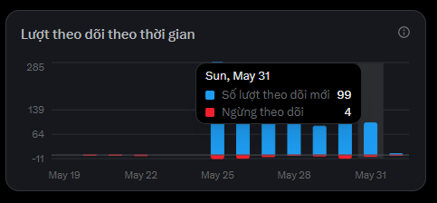 AshTiranoXBT tweet media