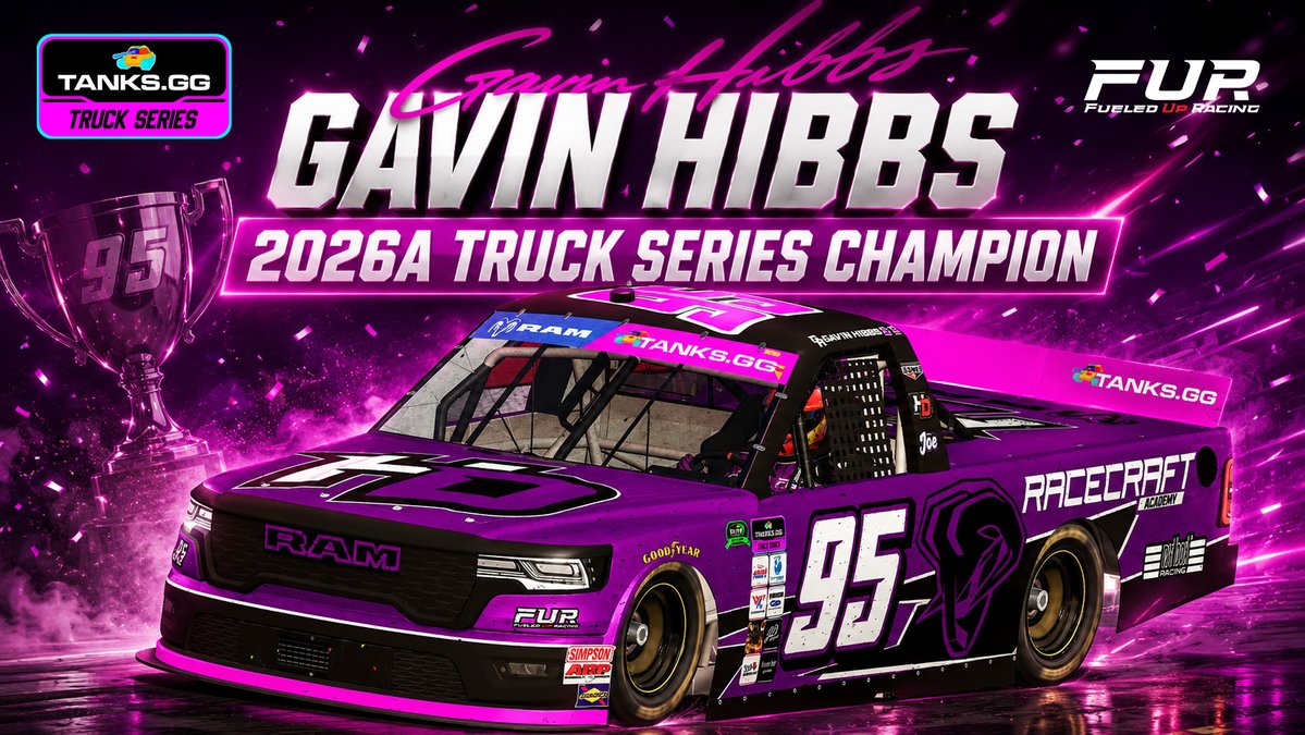 FueledUpRacing's tweet photo. @HavinGibbs95 IS YOUR 2026A https://t.co/3VTRhtfBrW Truck Series Champion! 

This is the teams 2nd Championship in @EliteRacing_ , first in the truck series! 

1 pole, 2 wins, 8 Top 5's and 12 Top 10's https://t.co/5bGuDbsSPT