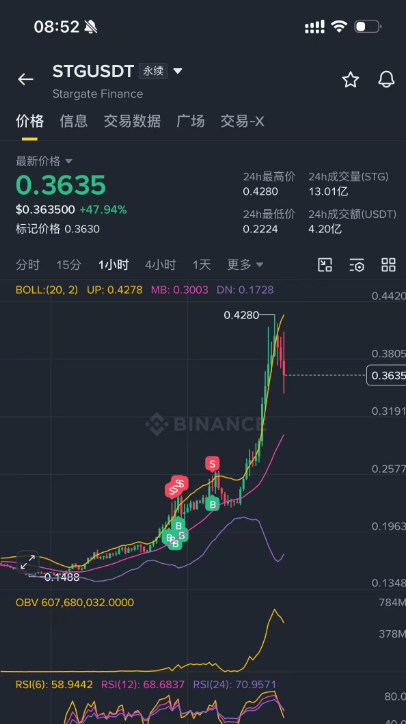 Bigplur's tweet photo. 6月，请加油！ https://t.co/6O41ovKWw1