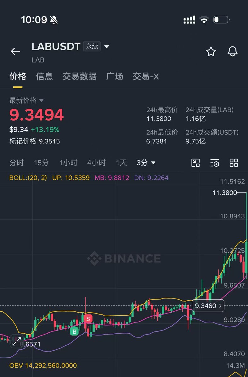 Bigplur's tweet photo. 6月，请加油！ https://t.co/6O41ovKWw1