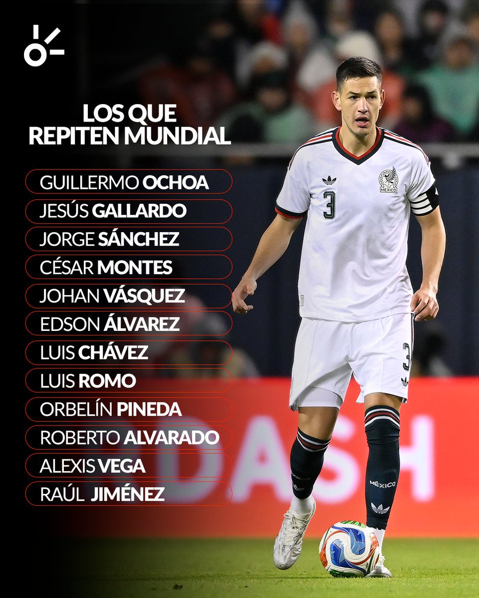ClaroSports's tweet photo. ¡SIGUEN EN EL BARCO! 🔥💪🇲🇽

Estos son los 12 futbolistas que repetirán Mundial en comparación a la convocatoria de 2022 😎 https://t.co/1RGAgLt2yJ