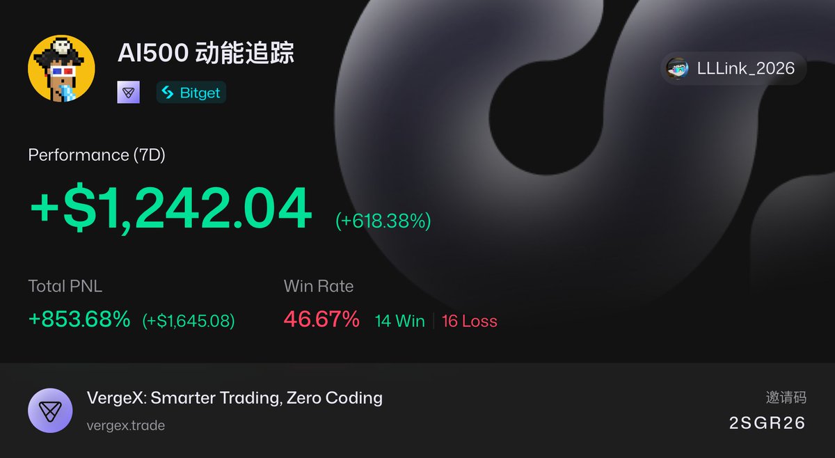 Link.hl 💜 |AI Trading tweet media