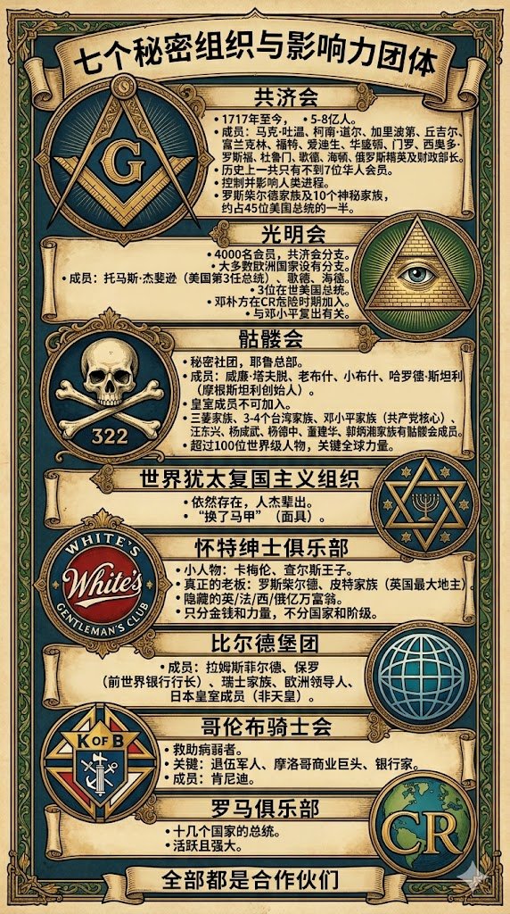 GrassRoots79241's tweet photo. 跟新中国联邦合作的秘密社会，看图👇 https://t.co/8PLgkD4bjB
