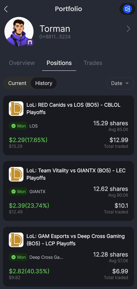Torman_X's tweet photo. I started polymarket trading with just $1.
Slowly i turned it into $15 by making $2+ PnL almost every day.
My strategy? Simply copy-trading successful traders.
You might be wondering how to find them. It's actually pretty easy with @thefireflyapp . Just open the Prediction tab and check which traders are performing well today. I usually look through their recent trade history to see who's having a great run.
Then I copy their trades.
And guess what? Every trade I copied ended up winning.
So, if you're as unlucky as I am, maybe give this trick a try.
Good luck, bro🙌